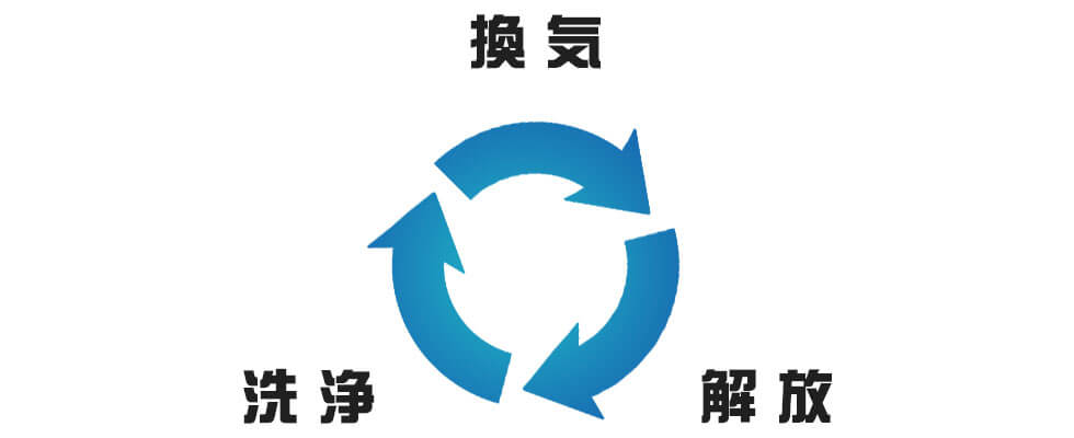 ヘルメット ハゲは予防できる 3つの薄毛対策で 安心バイクライフを Haq Portal ヘルメット ハゲは予防できる 3つの薄毛対策で 安心バイクライフを Haq Portal