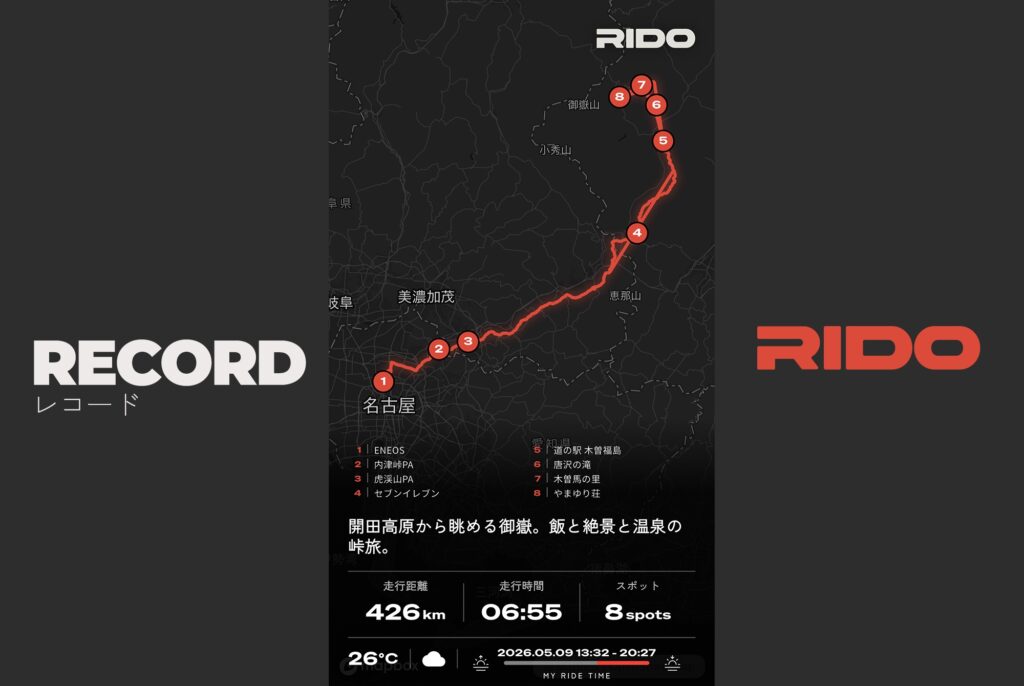 ツーリング記録の画像。走った道と立ち寄り先の地図